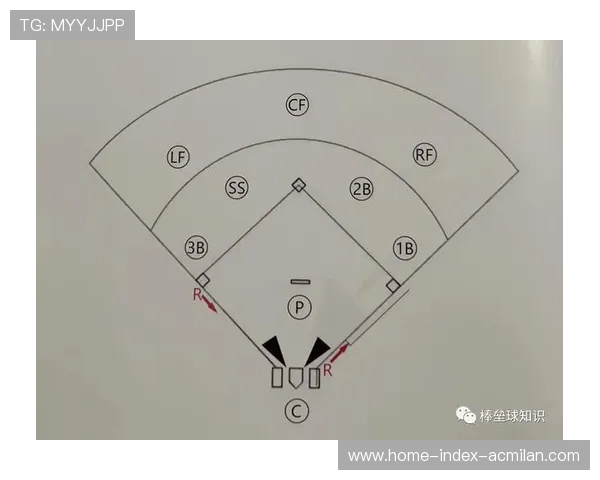 球员比赛阅读：如何迅速识别对手战术意图？